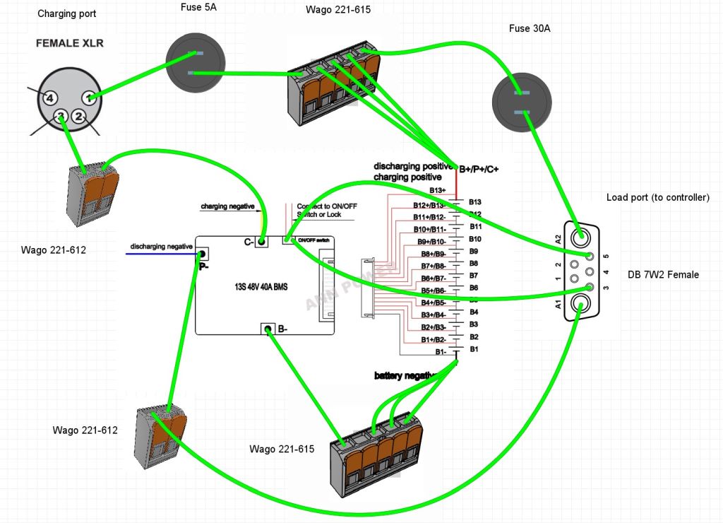 Schematics