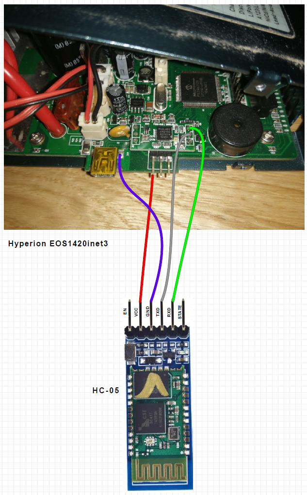 Schematics